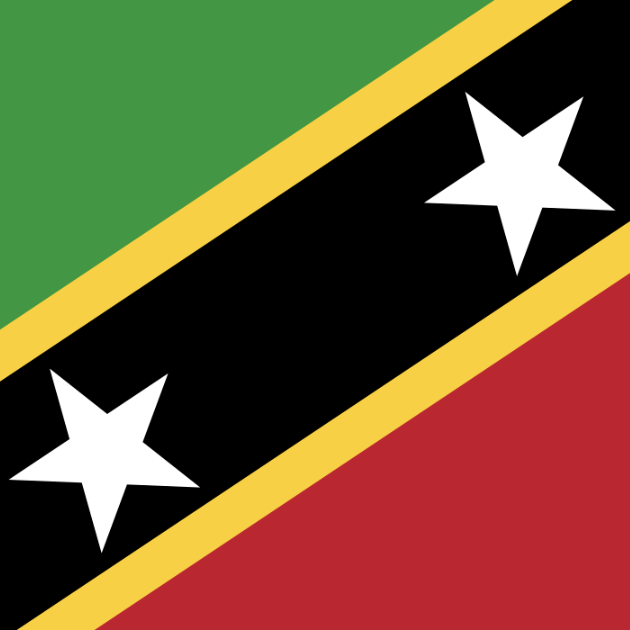 country flag
